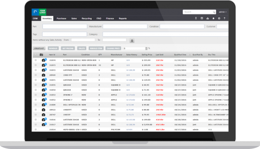eCommerce Multi-channel Synchronization Broker Software